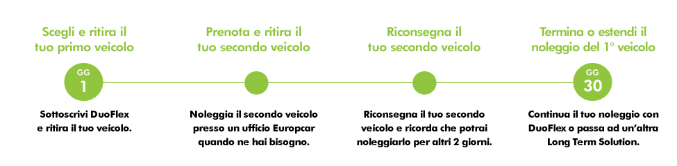 Steps ITA (1).jpg