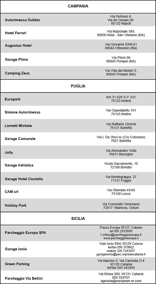 parcheggi convenzionati europcar